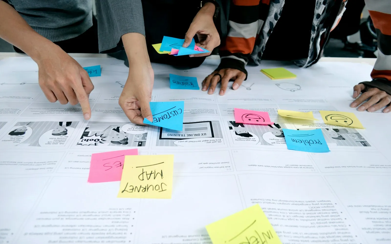 A team mapping a customer journey with sticky notes.